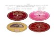 Caruso-disco-1917 · b/Bella figlia del’amore – Rigoletto Victrola 10000 b/Quartet – Bella figlia dell’amore – Rigoletto Victor 10000 ... b/Addio a Napoli RCA Victor 766-0016