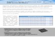 GigaDevice Range of Ultra Low Cost ARM Cortex-M4 MCU’s...GD32F350 Series Value ARM Cortex-M4 MCU · 108MHz MCU, Flash 16-128KB, SRAM 4-16KB · 12 x Timer, 2 x UART, 2 x SPI, 2 x