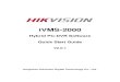 iVMS-2000 - VideoWave HA Series/iVMS... · 2011. 6. 17. · iVMS-2000 Hybrid PC-DVR Software Quick Start Guide V2.0.1 Hangzhou Hikvision Digital Technology Co., Ltd