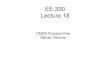 CMOS Process Flow Bipolar Devicesclass.ece.iastate.edu/ee330/lectures/EE 330 Lect 18 Fall... · 2020. 9. 25. · Bulk CMOS Process Description •n-well process •Single Metal Only