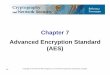 Chapter 7 Advanced Encryption Standard (AES)tgamage/archieved/S15/CS490/L/... · 2021. 1. 8. · 7.3 7-1 INTRODUCTION The Advanced Encryption Standard (AES) is a symmetric-key block