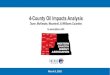 4-County Oil Impacts Analysis Big 4-County Oil Impacts ......Dunn McKenzie Mountrail Williams Organized - 382 1,258 1,217 Unorganized 876 720 54 142 Total 876 1,102 2,312 1,359 Certified