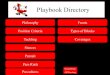 Playbook Directory€¦ · Stunt Techniques Tackling and Take Away Drills First Page Of Directory . Philosophy Menu Why the Stunt 4-3 4 Types of Philosophies Football Philosophy Goal