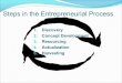 Steps in the Entrepreneurial Process...Steps in the Entrepreneurial Process 1. Discovery: The stage in which the entrepreneur generates ideas, recognizes opportunities, and studies