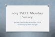 2013 TSITE Member Surveytsite.org/wp-content/uploads/2012/11/2013-TSITE-Member...TSITE Summer 2013 Newsletter 7/10/2013 324 96 29.6% TSITE Fall 2013 Newsletter 9/3/2013 328 93 28.4%