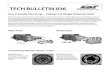 TECH BULLETIN 036 - Cat Pumps · 2020. 8. 5. · TECH BULLETIN 036. Piston Pumps – Cylinder Dimensional Reference Chart MODEL CYLINDER PART NUMBER LENGTH Inches LENGTH mm I.D. Inches