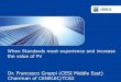 Dr. Francesco Groppi (CESI Middle East) Chairman of ... · •IEC TS 62446-3 •IEC 61724-2 •IEC 61724-3 • PV arrays – Design requirements • ground-mounted PV power plants