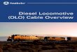 Diesel Locomotive (DLO) Cable Overview · • IEEE 1202 FT4 Flame Test (70,000) BTU/hr Vertical Tray Test • MSHA Approved Blue: PMS281C Red: 485C Black: C75 M65 Y67 K90 ™ ™