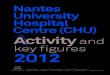 Nantes University Hospital Centre (CHU) Activity and key figures … · 2015. 4. 10. · 2 Nantes University Hospital Centre (CHU) Activity and key figures 2012 Nantes University