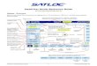 IntelliTrac Quick Reference Guide - Satloc...IntelliTrac Quick Reference Guide 5 PN 875-0313-000 Rev B1 4. Press the remote swath advance to set your B point. The swath number (L1)