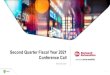Second Quarter Fiscal Year 2021 Conference Call · 2021. 4. 28. · Quarterly Product Order Trends: Q1 FY19 – Q2 FY21. Global Daily Average Product Orders. Note: products represent