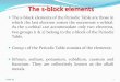 The s-block elementsvijaynazare.weebly.com/.../1/1/2/4/11245229/sblockppt.pdf · 2020. 3. 5. · 5-Mar-20 4 The s-block elements The general electronic configuration of s-block elements