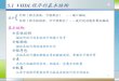 5.1 VHDL程序的基本结构 - Shandong Universitycourse.sdu.edu.cn/Download/4255694a-03a8-4078-9661-84d...1.结构体的概念 结构体(Architecture )描述的是实体内部的逻辑功能。在电路上相当于器件的内部电路结构