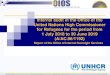 Internal audit in the Office of the United Nations High ...Audit engagements (2) OIOS completed 17 audits of UNHCR field operations during the reporting period. These audits covered