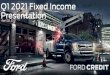 Ford-2021 Q1 Fixed Income Presentation...• Announced Ford Telematics Essentials; utilizes connected vehicle data to give customers access to vehicle health insights such as diagnostic
