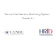 Excore Core Neutron Monitoring System - NRC · Chapter 9.1 Excore Core Neutron Monitoring System. Objectives ... 11B TC 9 8 CHANNEL C WIDE RANGE LOG CHANNELS 3,5,9,11 ... BORON COATING