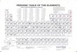 PERIODIC TABLEOFTHE ELEMENTStsigaridisjunior.weebly.com/.../4/8604600/periodic_table.pdf · 2019. 5. 9. · The table includes mainly the longer-lived radioactive isotopes; many curers