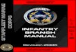 INFANTRY STARFLEET MARINE CORPS MANUAL - SFI · 2019. 3. 10. · 1 IN Manual Part 1 - Introduction Welcome Aboard! Welcome to the 1st revision of the Infantry Branch Guidebook of