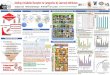 Adding CVPR13 poster3 2Adding&Unlabeled&Samples&to&Categories&by&Learned&Aributes& h6p://umiacs.umd.edu/~jhchoi/addingbya6r& [1]Salakhutdinov,Torralba,Tenenbaum,"“Learning"to"Share"Visual