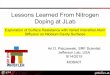 Lessons Learned From Nitrogen Doping at JLabGrigory Eremeev Hui Tian R.-L. Geng Funding Special thanks to LCLS-II, especially for taking chance on Nitrogen doping -Initial single cell