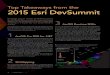 Top Takeaways from the 2015 Esri DevSummit/media/Files/Pdfs/news/arcuser/...ArcGIS Runtime SDKs You can use ArcGIS Runtime SDKs to add full GIS capabilities to your native apps on