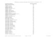 Palatines to America Ancestor Chart Index to Volumes 01