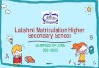 Lakshmi Matriculation Higher Secondary SchoolLakshmi Matriculation Higher Secondary School GLIMPSES OF JUNE 2021-2022 How had we started the new Academic year-2021-2022? BRIDGE COURSE-