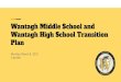 Wantagh High School Transition Wantagh Middle School and ......Wantagh High School Transition Plan Monday, March 8, 2021 7:30 PM Nassau County Data Current COVID-19 Positivity Rate