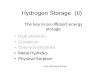 Hydrogen Storage (II)