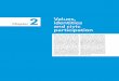 Chapter 2 Values, identities and civic participation · 2016. 12. 7. · Chapter 2 Values, identities and civic participation Five key cross-cutting find- ... large variations, but