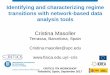 Cristina Masoller - FISICAcris/Talk/charla_valladolid_2017.pdf · 2018. 1. 29. · A time-series is represented as a graph, where each data point is a node Diagnostic tool: horizontal