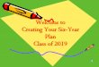 Welcome to Creating Your Four-Year Plan · 2013. 2. 4. · Junior High School AP/Pre-AP Guiding Criteria 2013-2014 Pre-AP Social Studies, Science, Math, and/or English: th th grade