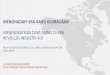MENGHADAPI ERA BARU GLOBALISASI 4_0.pdf · 2021. 4. 19. · menghadapi era baru globalisasi meningkatkan daya saing di era revolusi industri 4.0 policy strategies perspective: how