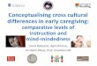 Conceptualising cross cultural differences in early caregiving · Laura Bozicevic, Agni Omirou, Dr Helen Sharp, Prof. Jonathan Hill. Introduction •Parental practices have a great
