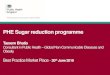 PHE Sugar reduction programme · Salt intakes: adults: NDNS: salt intakes in adults 19-64 years in England 2014; children: NDNS: years 1-4 (2008/09-2011/12) G35% 33.4 34.2 11% 13.3