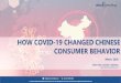HOW COVID-19 CHANGED CHINESE CONSUMER BEHAVIOR · Short video apps Weibo WeChat News apps The most used information acquisition channels during the epidemic 81.4% COVID-19 news news