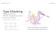 Type Checking - McGill Universityhendren/520/2016/slides/type2.pdf · COMP 520 Winter 2016 Type checking (1) Type Checking Recap and Final Part COMP 520: Compiler Design (4 credits)