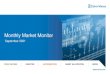 Monthly Market Monitor - Eaton Vance · 2021. 9. 3. · | Monthly Market Monitor | September 2021 Eaton Vance Monthly Market Monitor presents a concise review of economic and asset