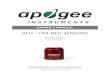 OWNER’S MANUAL - Apogee Instruments · 2020. 10. 28. · The Apogee unamplified red - far-red sensor model S2-131 has approximate calibration factors of for the red and far-red