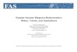 Russian Nuclear Weapons Modernization: Status, Trends, and 