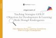 Teaching Strategies GOLD Objectives for Development 