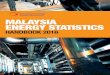 MALAYSIA ENERGY STATISTICS HANDBOOK 2016