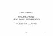 CAPITOLO 1 CICLO RANKINE (CICLO A FLUIDO BIFASE) TURBINE …