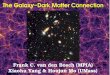 The Galaxy−Dark Matter Connection