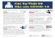 Các Sự Thật Về Vắc-xin COVID-19