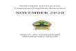 NOVEMBER 2020 - ppid.rsjd-sujarwadi.jatengprov.go.id