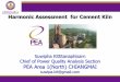 Harmonic Assessment for Cement Kiln