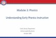 Modules 3: Phonics Understanding Early Phonics Instruction