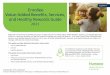 2021 Enrollee VAS and Healthy Rewards Guide KY WEB