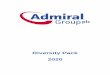 Diversity Pack 2020 - Admiral Group